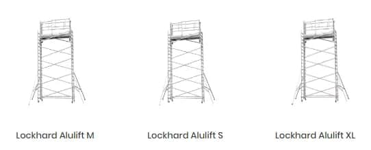 Kółka do rusztowań: Bezpieczny wybór i norma PN-EN 1004. Poradnik