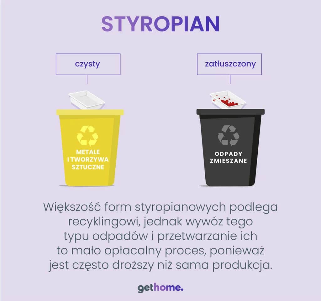 Do jakiego worka styropian? Segreguj bezbłędnie! Żółty, PSZOK, zmieszane